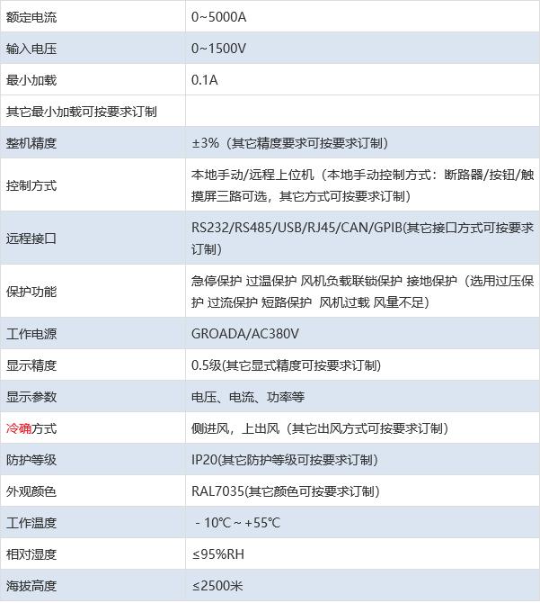 机房电阻负载箱IUXPOWER-AC230V-6KW-R-至茂