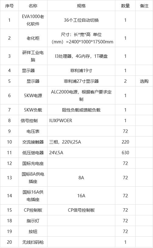 模式二充电枪老化测试仪-至茂科技