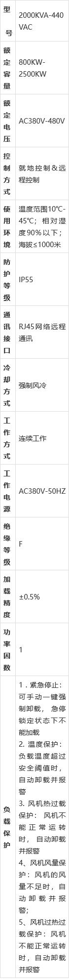 1500kW阻感容RLC负载柜 干式假负载箱