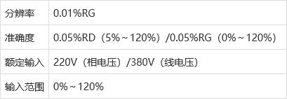 便携式交流充电桩检定仪器-可编程交流负载-至茂科技