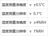 便携式交流充电桩检定仪器-可编程交流负载-至茂科技