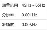 便携式交流充电桩检定仪器-可编程交流负载-至茂科技