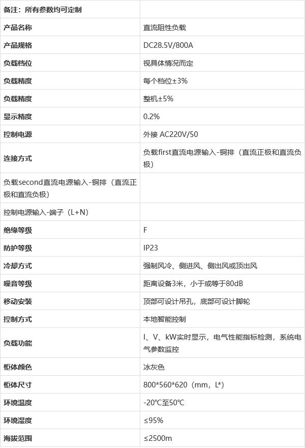 DC28.5V/800A可定制直流低压电阻负载箱