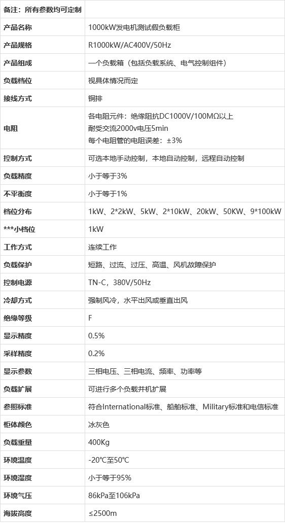 1000kW/400V发电机组负载箱可编程交流负载