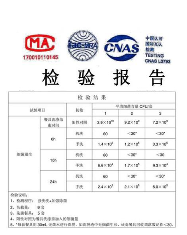 为什么洗碗机比手洗干净“100倍” 看完秒懂