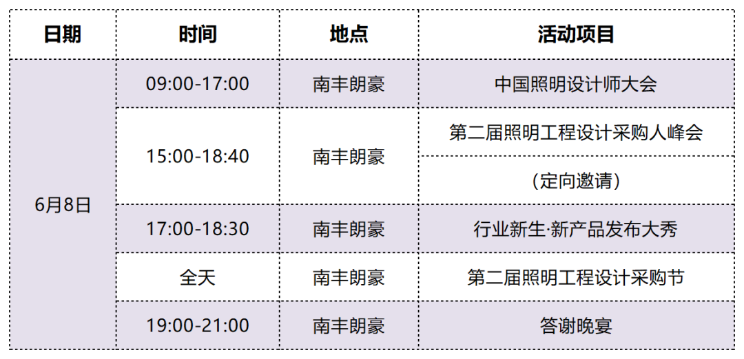 重磅嘉宾|重庆工商职业学院副教授朱理东 确认出席2023中国照明设计师大会