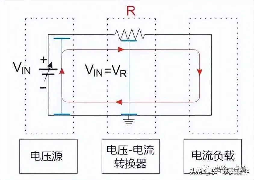 一文详解电压电流转换电路