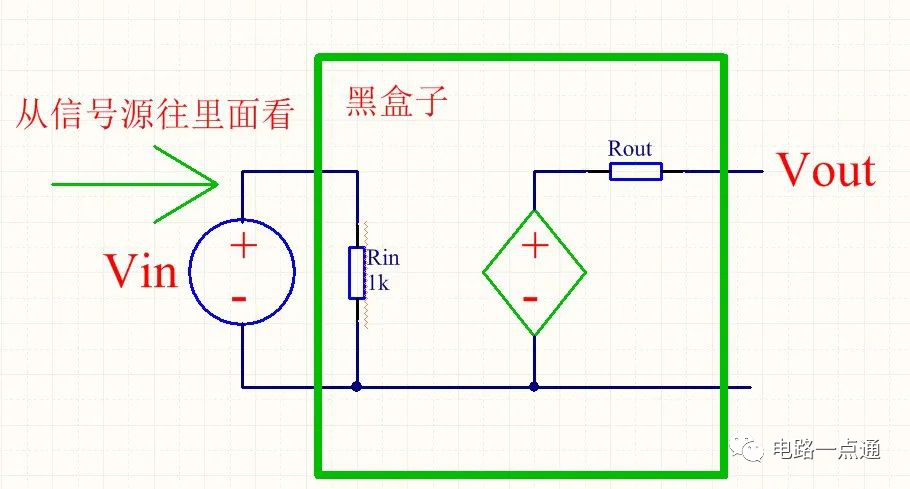 反相输入放大器电路原理图解