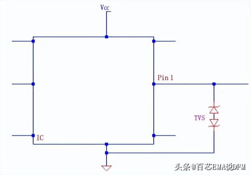 电路设计和PCB设计中如何防止ESD损坏设备