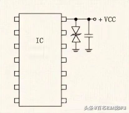 电路设计和PCB设计中如何防止ESD损坏设备