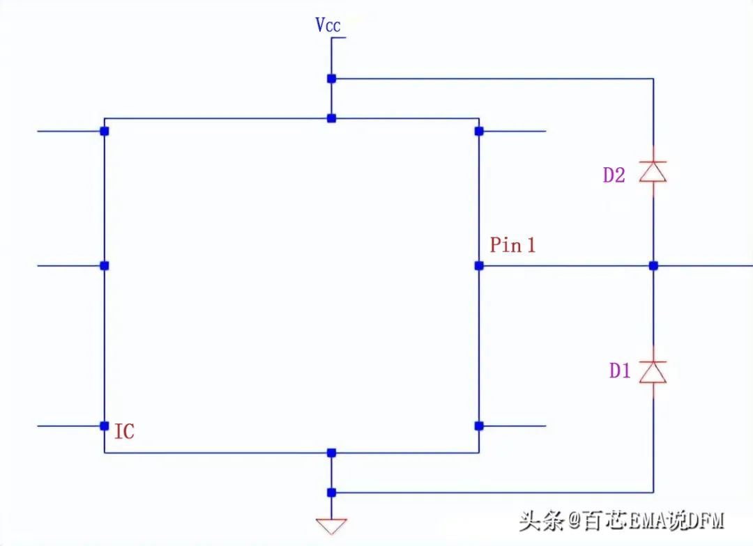 电路设计和PCB设计中如何防止ESD损坏设备