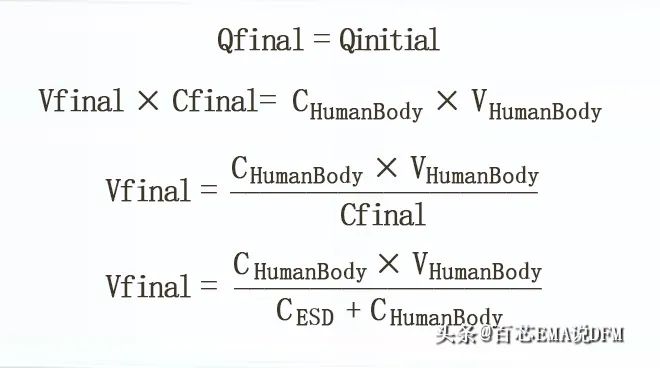 电路设计和PCB设计中如何防止ESD损坏设备