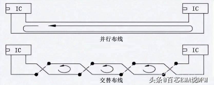 电路设计和PCB设计中如何防止ESD损坏设备