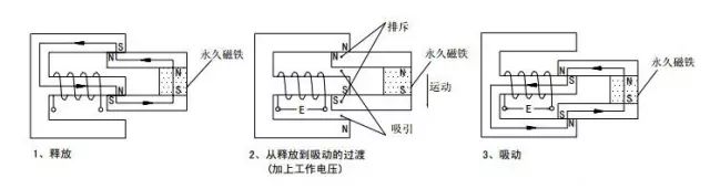 继电器的工作原理以及驱动电路解析