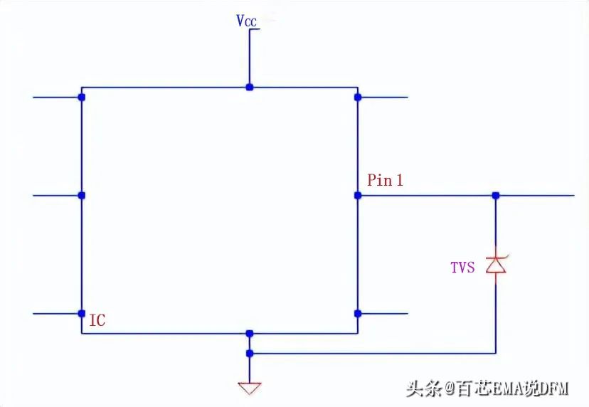 电路设计和PCB设计中如何防止ESD损坏设备