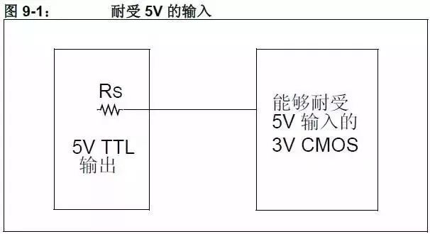 分享5V转3.3V的几种方法