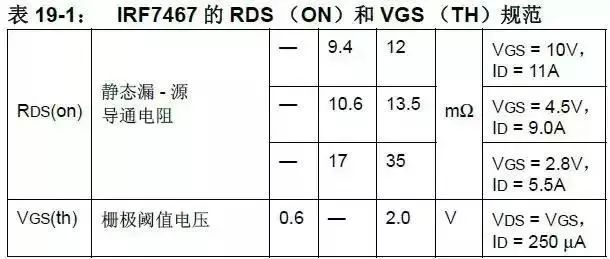 分享5V转3.3V的几种方法