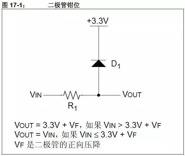 分享5V转3.3V的几种方法