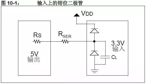 分享5V转3.3V的几种方法