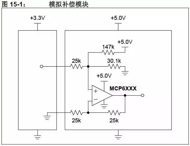 分享5V转3.3V的几种方法