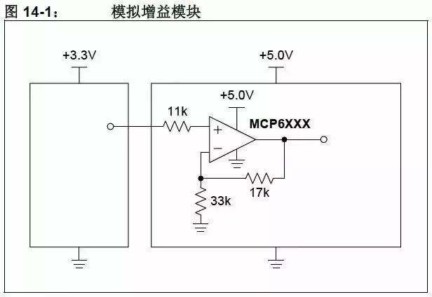 分享5V转3.3V的几种方法