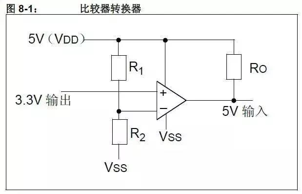 分享5V转3.3V的几种方法