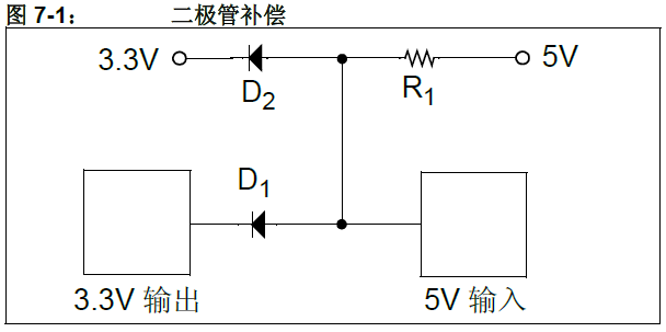 分享5V转3.3V的几种方法