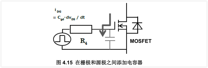 MOSFET栅极驱动电路的应用