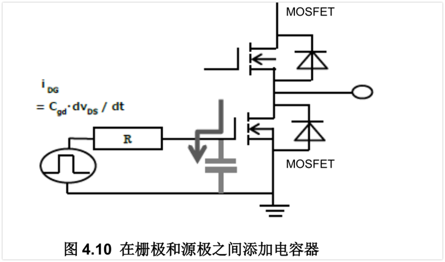 MOSFET栅极驱动电路的应用