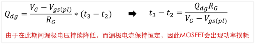 MOSFET栅极驱动电路的应用