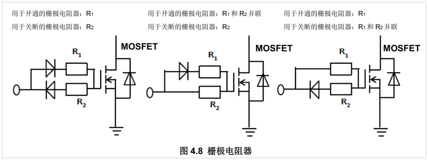 MOSFET栅极驱动电路的应用