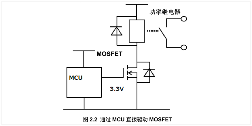 MOSFET栅极驱动电路的应用