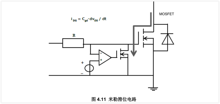 MOSFET栅极驱动电路的应用