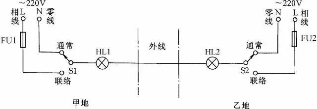 75例经典电气控制接线图、电子元件工作原理图