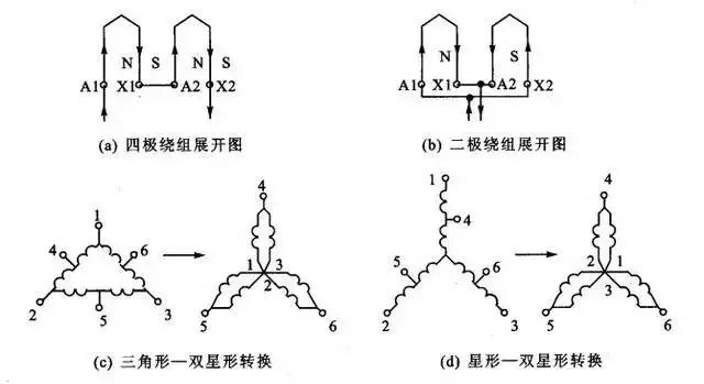 75例经典电气控制接线图、电子元件工作原理图