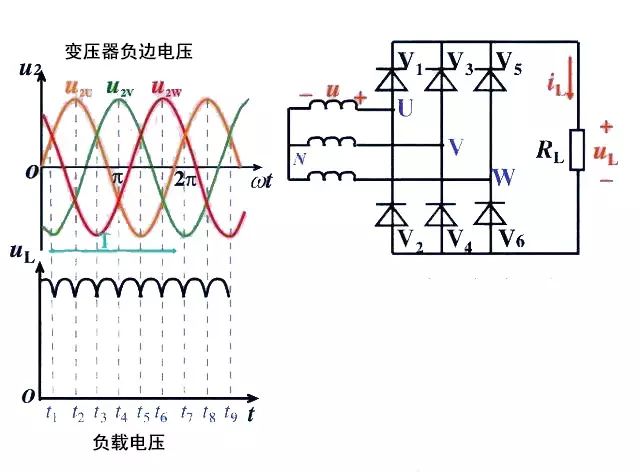 75例经典电气控制接线图、电子元件工作原理图