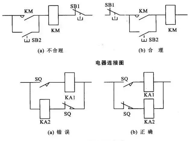 75例经典电气控制接线图、电子元件工作原理图