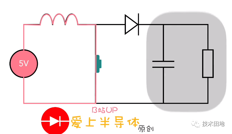 比亚迪驱动复用升压充电原理基础