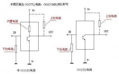 上拉电阻和下拉电阻的作用是什么？