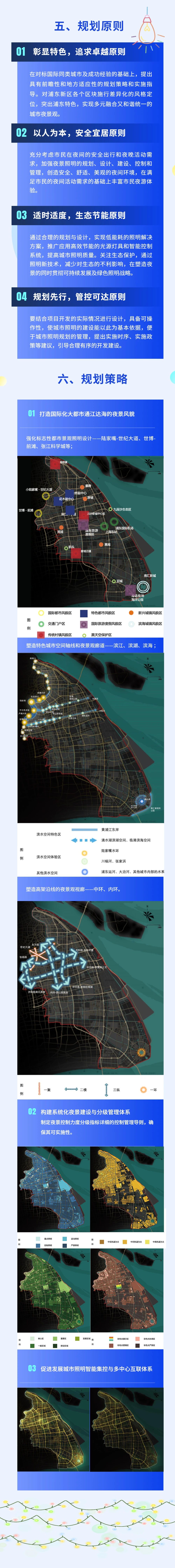 一图读懂上海市浦东新区景观照明专项规划