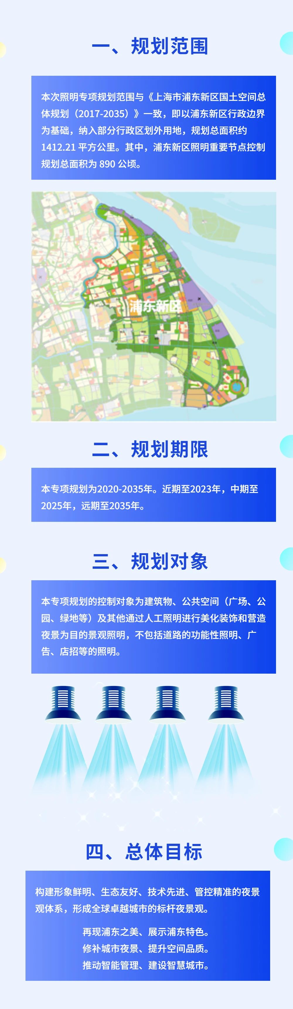 一图读懂上海市浦东新区景观照明专项规划