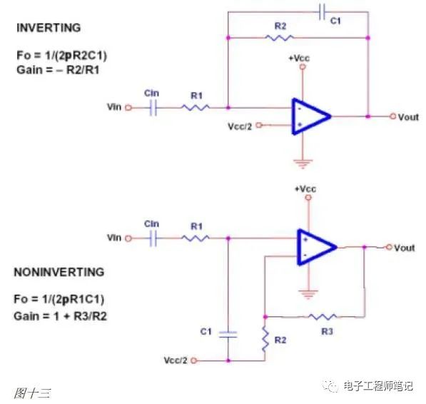 一文解析模拟电路