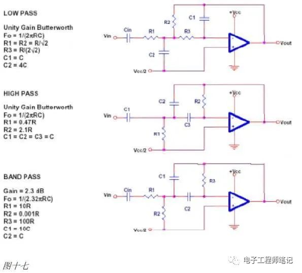 一文解析模拟电路