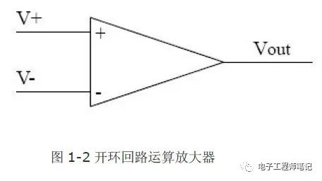 一文解析模拟电路