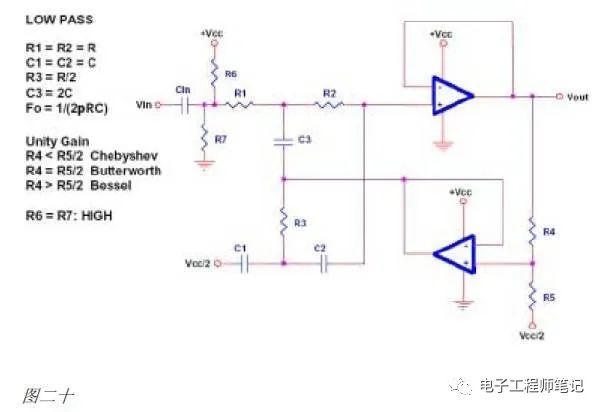 一文解析模拟电路