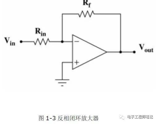 一文解析模拟电路