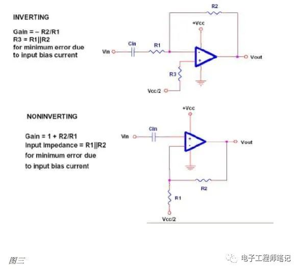 一文解析模拟电路