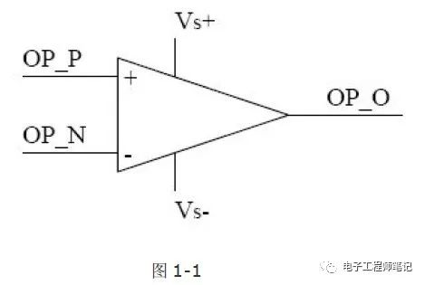 一文解析模拟电路