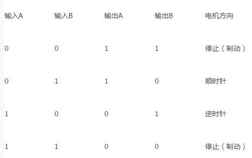 三极管的多种玩法