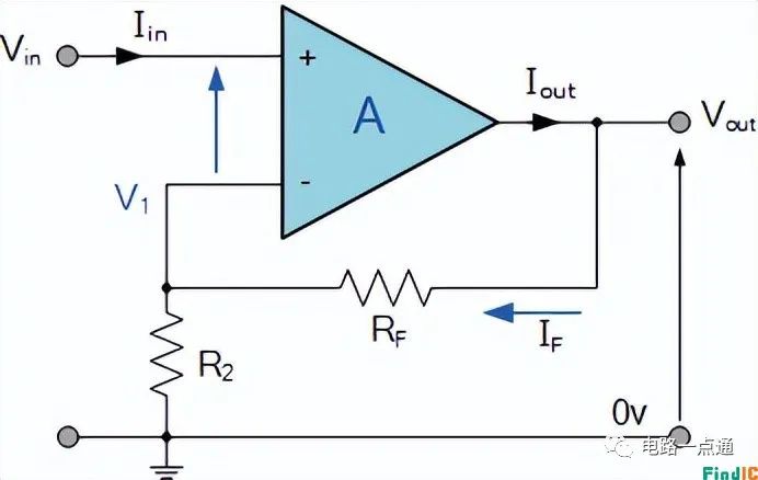 运算放大器电路原理、计算公式